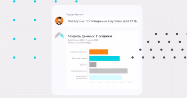 Российский BI в мессенджере с ИИ. Новые возможности